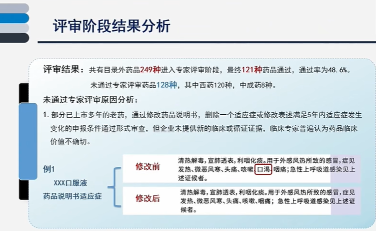 国家医保局详解“四类药”不进医保